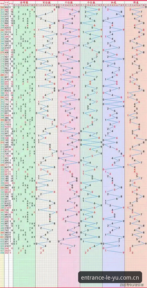 5个乐鱼体育平台2026新版下载的实用技巧