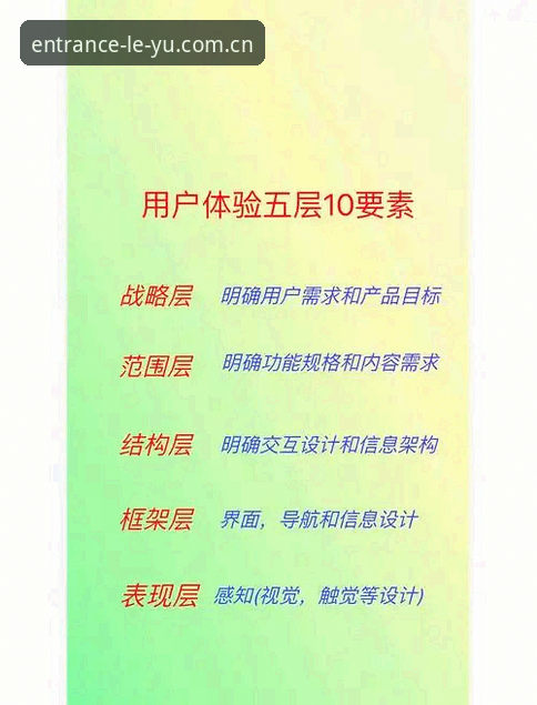 乐鱼官方入口手机版最新版详解：2026新版升级与用户体验分析